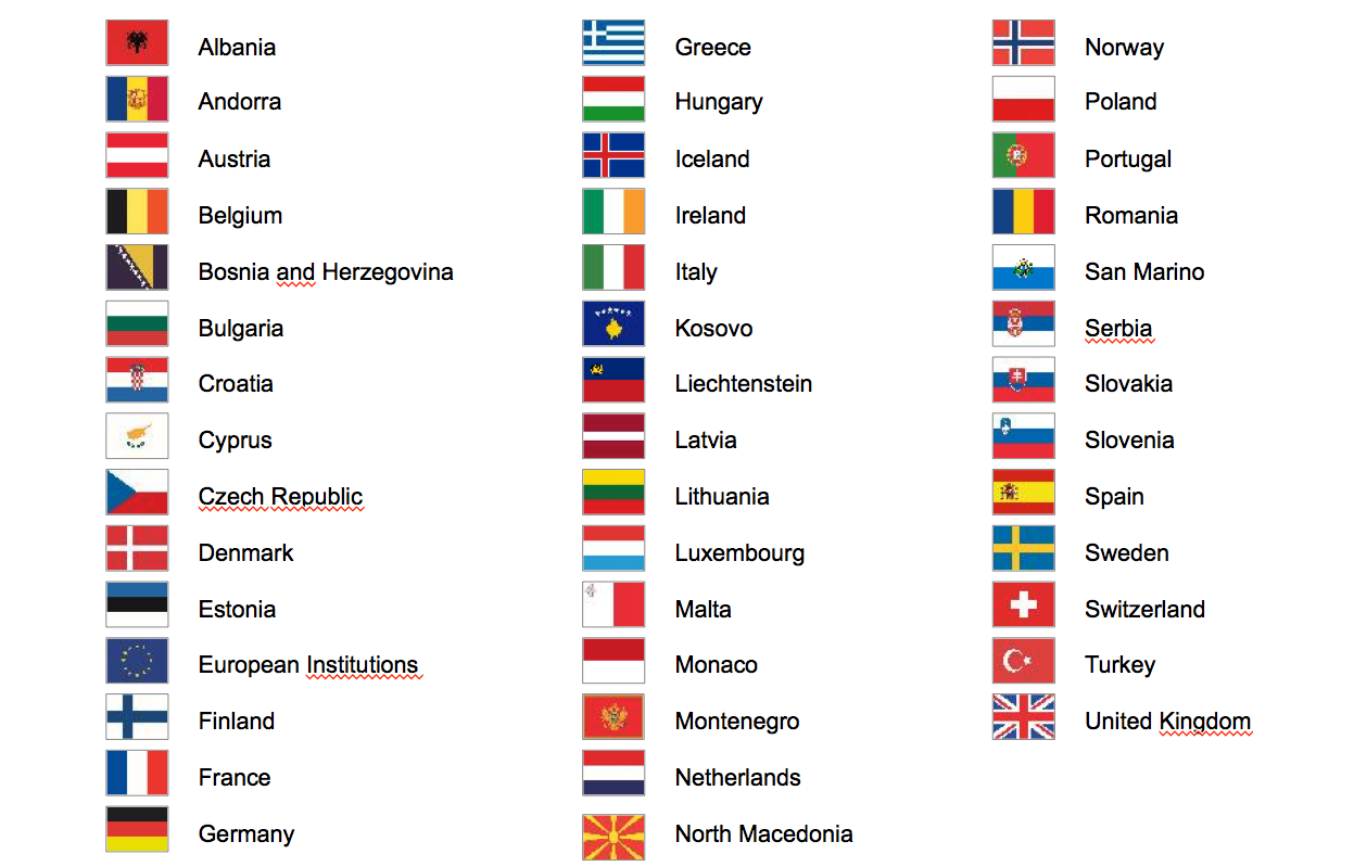 Грузия список государств и зависимых территорий европы. List of European Countries. Europe Countries list. Страны Европы на английском. Neaculer list Countries of Europe.